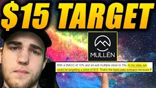 MULN stock was JUST given a Price Target from Analyst 