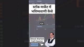 Predict Stock Prices Using Technical Analysis  #stockmarket #technicalanalysis #investingtips