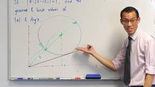 Varying z & Argz on a Locus