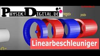 Linearbeschleuniger - einfach und anschaulich erklärt