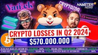 Solana ETF in US? BTC Wallet Moves After 14 Years & Logan Paul’s lawsuit ️ Hamster News