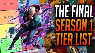 Street Fighter 6 Final Season 1 Tier List Minor Balance Patch + ED DLC