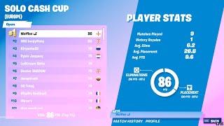 HOW I PLACED 1ST IN THE FORTNITE CASH CUP $7000