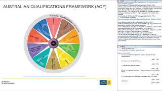 FASEA round table Professional Standards of Financial Advisers