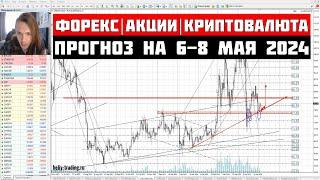 Прогноз Форекс Акций и Криптовалюты на 6 - 8 мая 2024