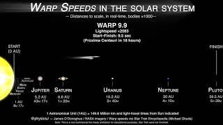 What warp speed actually looks like with real-distance in real-time