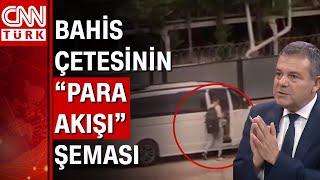 Yasa dışı bahis çetesinin para trafiği Paralar Pat Pat sistemiyle gönderilmiş