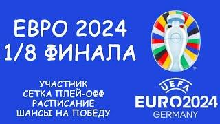 Евро 2024 . Все участники 18 финала. Сетка плей-офф. Расписание матчей шансы на победу команд