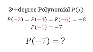 Can you find the value of this mysterious polynomial function?