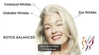 Get the Natural Balanced Look You Desire with 10% Off Botox in April