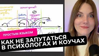 Чем отличаются психологи психотерапевты и коучи