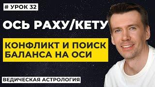 Ось Раху и Кету в гороскопе. Поиск баланса как главная кармическая задача по лунным узлам.