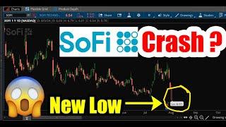 SOFI Stock Crash? Buy or Sell SoFi Technologies at New Low?