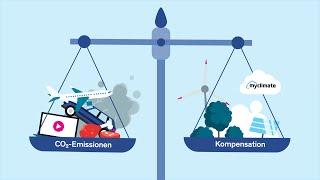 CO₂-Kompensation Was ist das? – myclimate