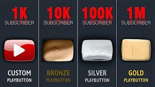 All Version Of YouTube Play button  Youtube Play Buttons  Comparison