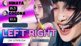 XG - Left Right  Line distribution + Lyrics  Requested