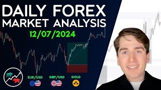 Forex Market Analysis - EURUSD GBPUSD GOLD AUDUSD NZDUSD & DXY - Volume 437.