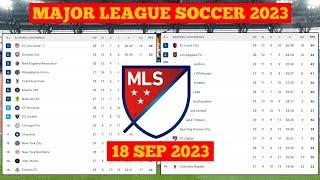 Major League Soccer Today • Match results and standings table MLS 2023