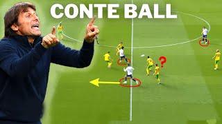 GENIUS Tottenham Hotspur Teamplay Under Antonio Conte