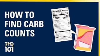 U-M Type 1 Diabetes 101  Module 6  How to Find Carb Counts