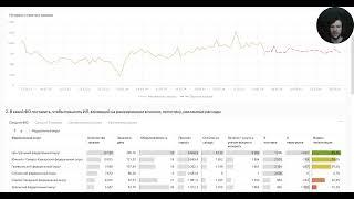 Расчет поставки для повышения индекса локализации. Сервис Таблички