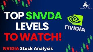 NVIDIA Stock Price Analysis  Top $NVDA Levels To Watch for Friday September 6th  2024