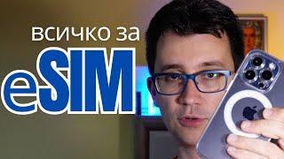 eSIM КАРТИ - ВСИЧКО КОЕТО ТРЯБВА ДА ЗНАЕТЕ  ТУРЦИЯ СЪРБИЯ и ДРУГИ