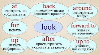 Самые Популярные Фразовые Глаголы You can use them every day