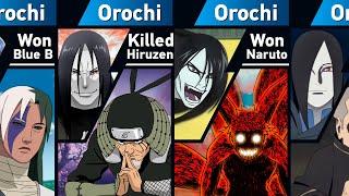 Characters defeated by Orochimaru from Naruto and Boruto