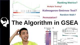 Gene Set Enrichment Analysis GSEA algorithm