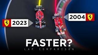 Is Ferrari 2004 FASTER than 2023 around Monza?  3D Analysis