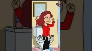 Evolution of Doris Anderson GoAnimate 2013-2023 #goanimate #caillougetsgrounded #shorts