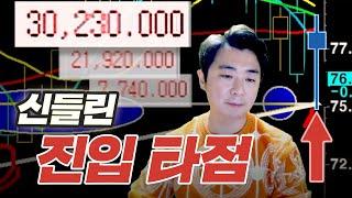 골든서퍼신들린 매매 이렇게 해봤습니다 ^^ 크루드오일에 80계약 매매