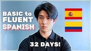 How I Got Fluent in Spanish in 32 Days Live Speaking + Daily Learning Method