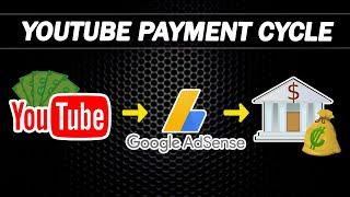 Adsense Payment Release Date - When Will I Receive My Money?