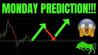  MONDAY PREDICTION SPY TSLA ES QQQ AAPL BTC NVDA AMZN COIN META & GOOG PREDICTIONS  