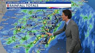 Heavy Rain Through the Evening & for Friday