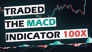 Traded the MACD indicator 100 TIMES REVEALING PROFITS