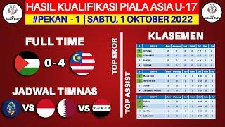 Hasil Kualifikasi Piala Asia U 17 Hari Ini - Palestina vs Malaysia - Klasemen Piala Asia U17