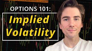 OPTIONS TRADING BASICS  Implied Volatility Explained EASY TO UNDERSTAND