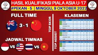 Hasil Kualifikasi Piala Asia U 17 Hari Ini - Austalia vs China - Klasemen Kualifikasi Piala Asia U17