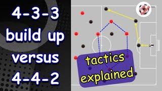 4-3-3 build up vs 4-4-2 defending formation