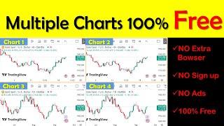 Tradingview multiple charts free  tradingview  Meerfx