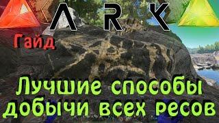 ARK Survival Evolved - Быстрая добыча ресурсов гайд