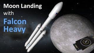 Moon landing with reusable SpaceX rockets in KSPRO