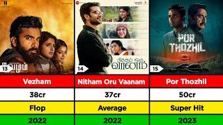 Ashok Selvan Hit And Flop Movies List  Lizt Media