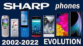 Evolution of SHARP Phone