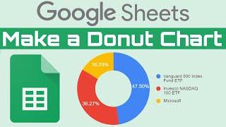 How to make donut chart in Google Sheets - in just 90 seconds Fast & easy tutorial