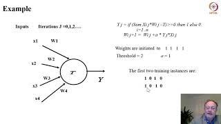 Hebbian Learning and Associative Memory