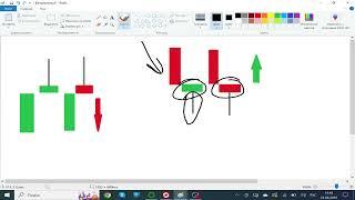#PinBar Как торговать ПинБары? Структура рынка- это Матрёшка.